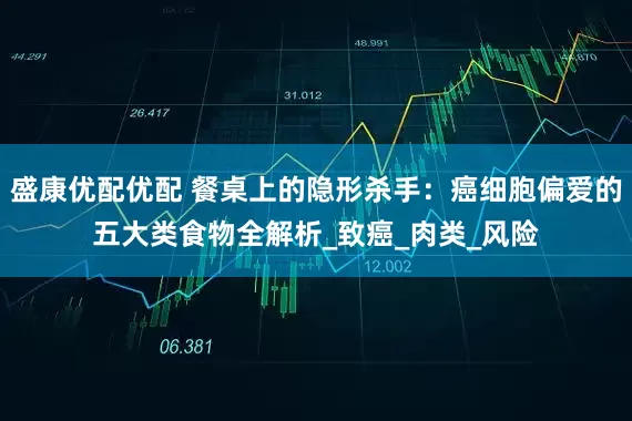 盛康优配优配 餐桌上的隐形杀手：癌细胞偏爱的五大类食物全解析_致癌_肉类_风险